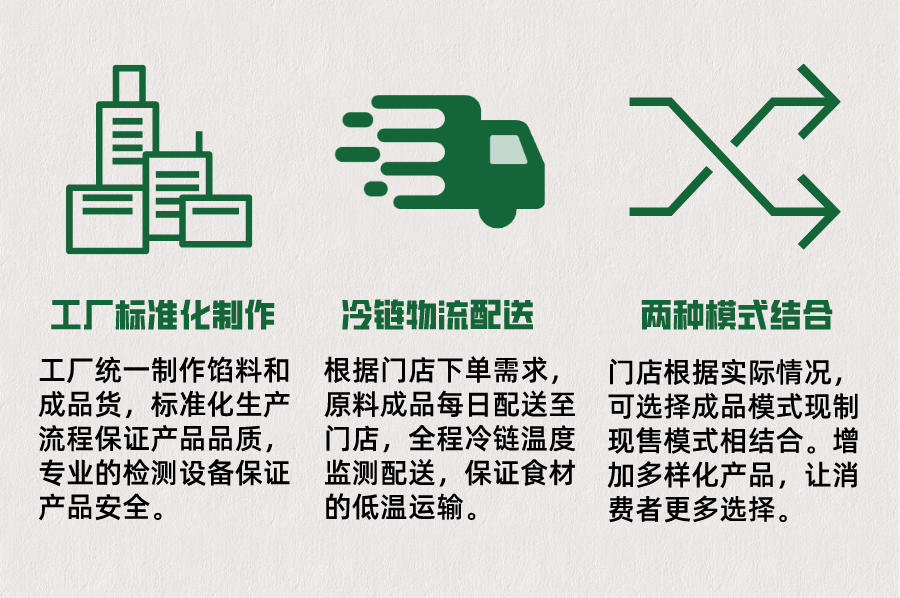 默认标题__2022-07-22+11_30_03.png