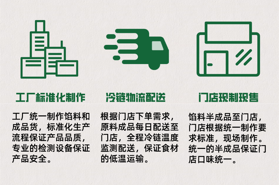 未命名__2022-07-22+11_37_46.png